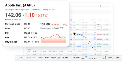 financial