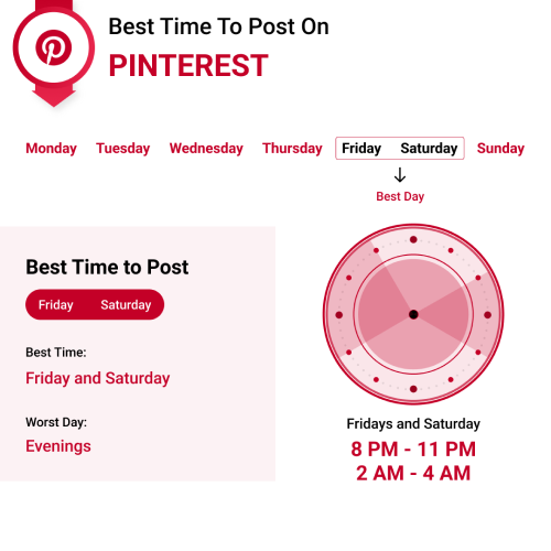 Pinterest