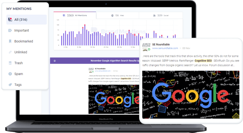 brand monitoring