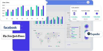 brand monitoring