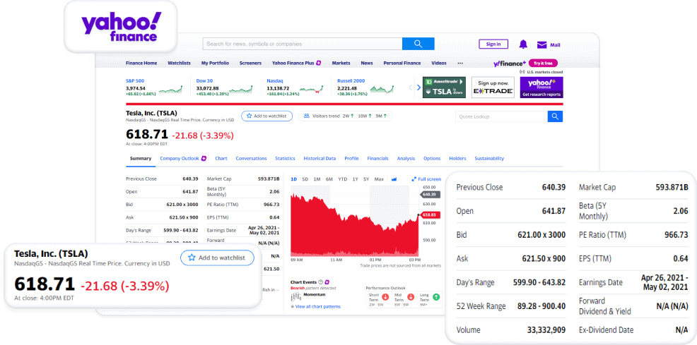 financial