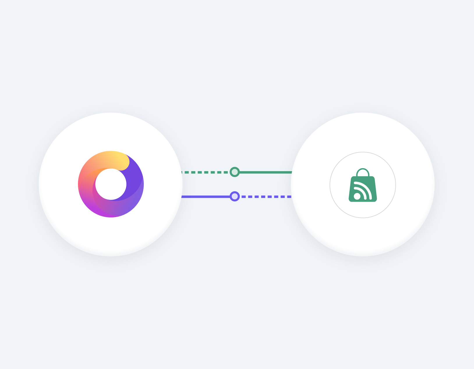 Recurpay