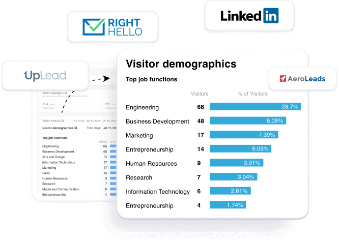 saleslead