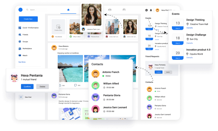 social networkings