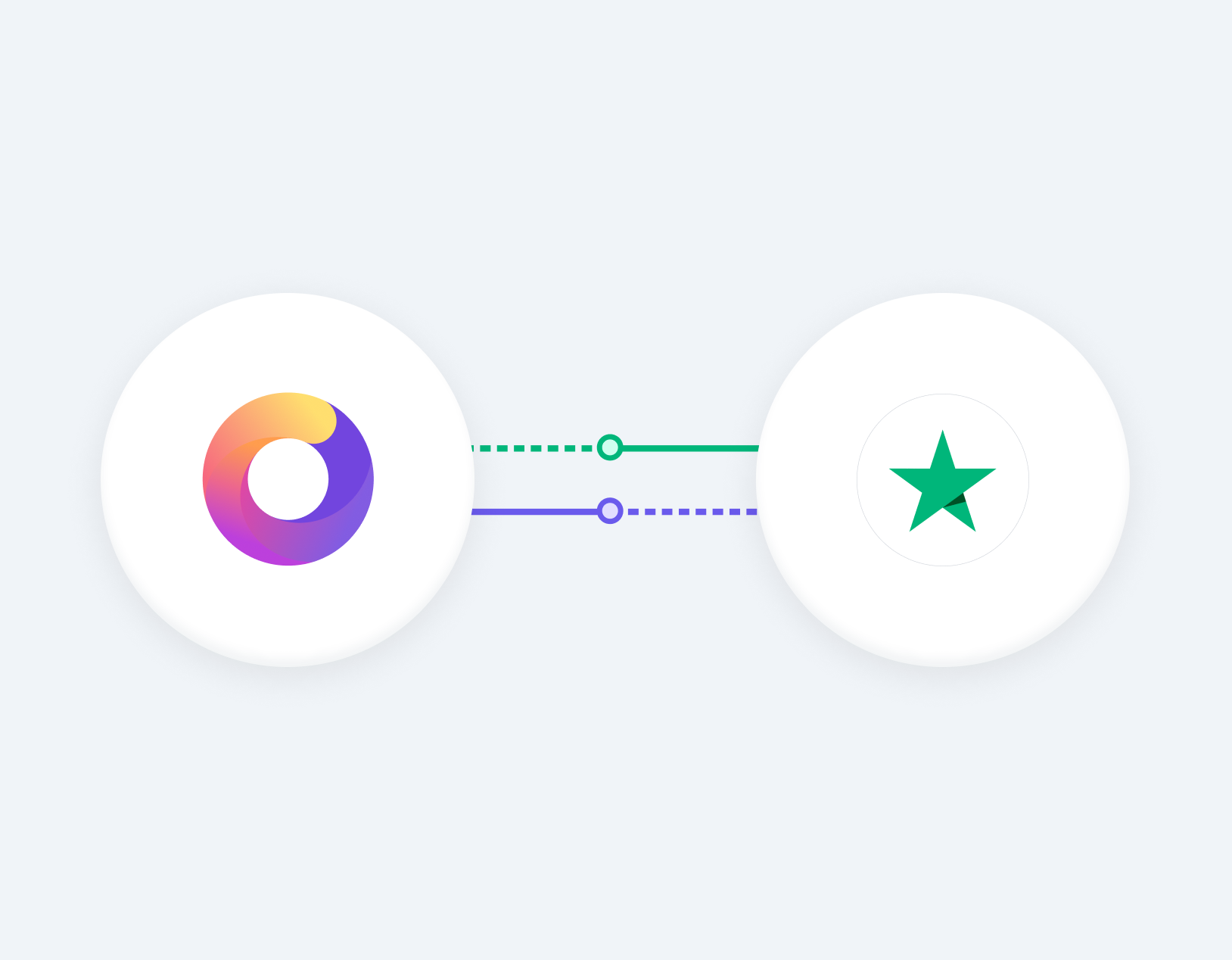 Trustpilot Reviews